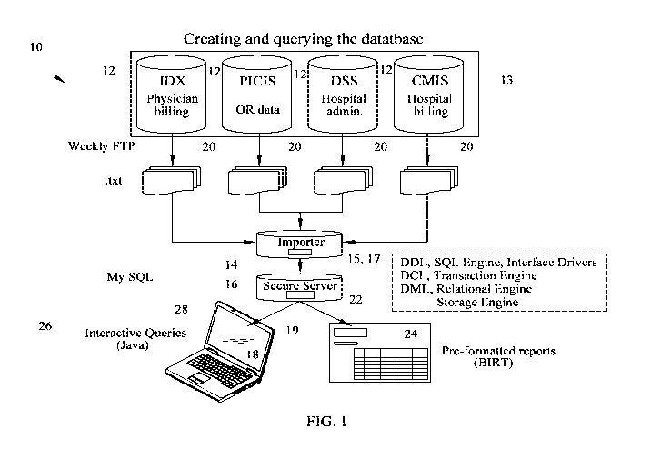 A single figure which represents the drawing illustrating the invention.